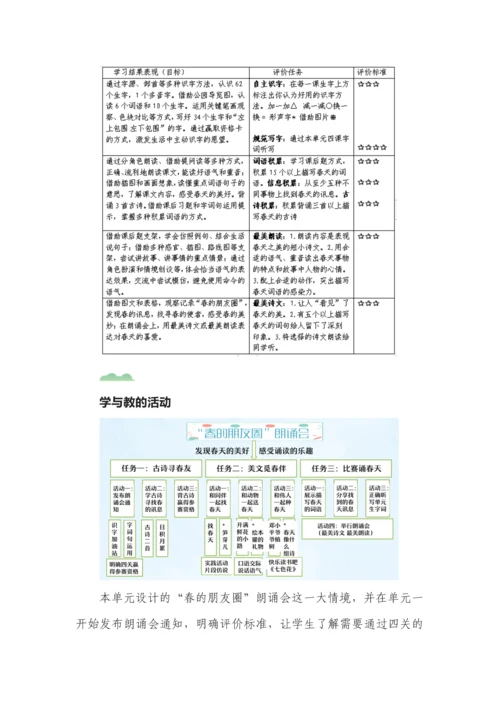 二年级语文下册第一单元教学方案.docx