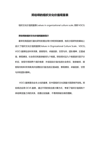 【企业文化分析模型-7】郑伯埙的VOCS量表.docx