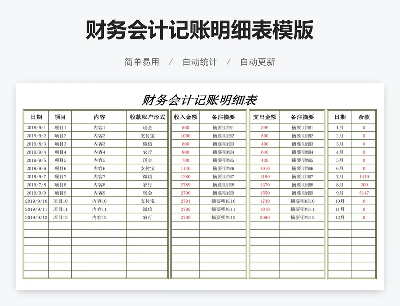 财务会计记账明细表模版