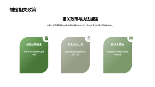水源守护，健康启航
