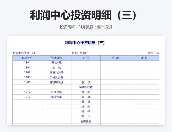 利润中心投资明细