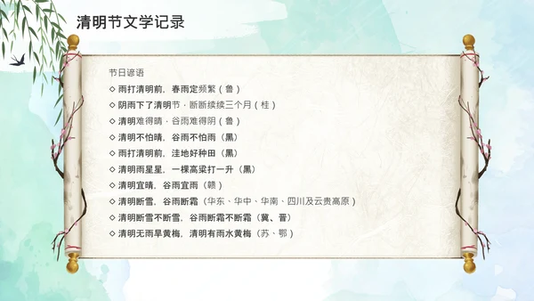 清明节起源习俗文化介绍通用PPT模板