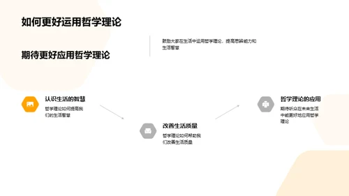 哲学之生活智慧