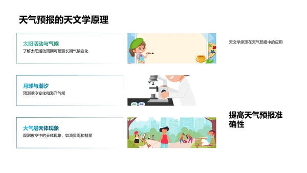 探秘星辰：天文学之旅