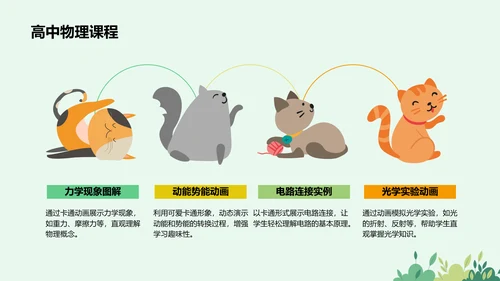 绿色卡通风可爱卡通教育教学PPT模板