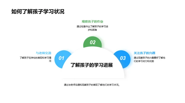 三年级：共同成长之路