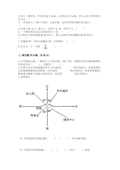 六年级上册数学期末测试卷含完整答案（易错题）.docx