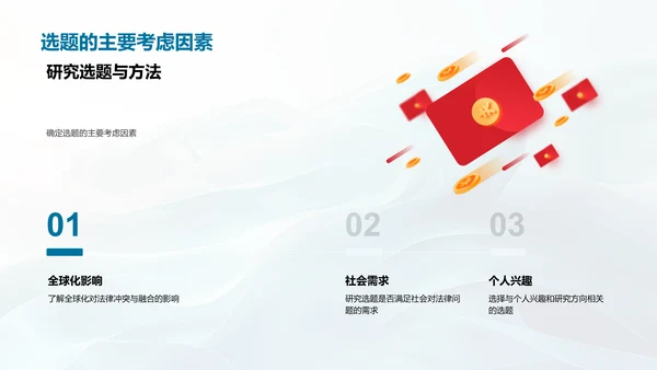 全球法律研究策略