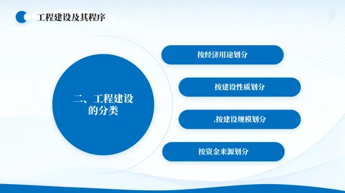 造价师建筑工程概预算概述通用PPT模板