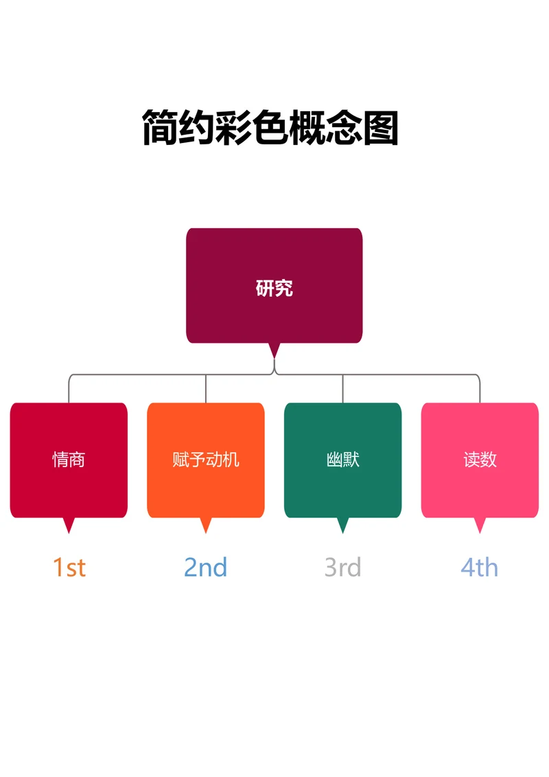 简约彩色概念图