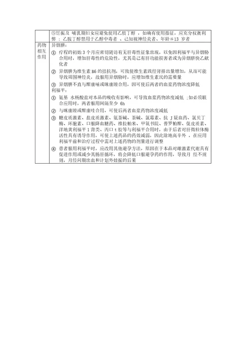 执业药师专业知识抗结核分枝杆菌药临床作用药理共2页