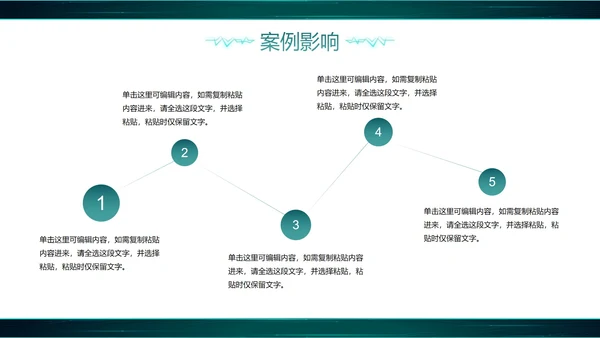 城市实景高级国家电网工作汇报总结PPT模板