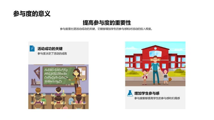 社团活动改进策略PPT模板