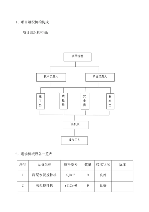 单轴水泥搅拌桩综合施工专题方案.docx