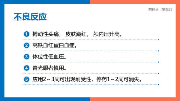 医院心内科药理学抗心绞痛PPT模板