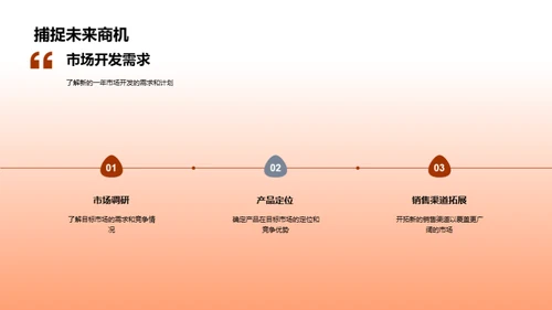 全面进击的策略回顾与展望