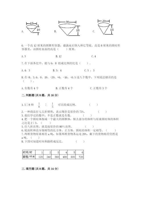 小升初数学期末测试卷附参考答案【夺分金卷】.docx