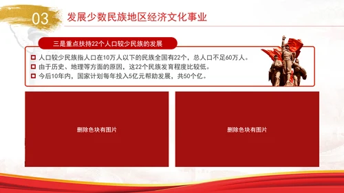 2024年党的民族政策解读党员党课PPT