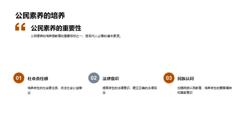 全新视角的通识教育