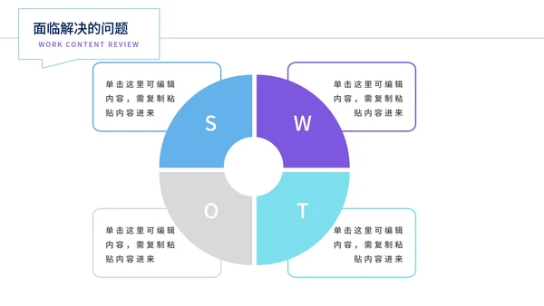 白色简约世界地图商务PPT模板