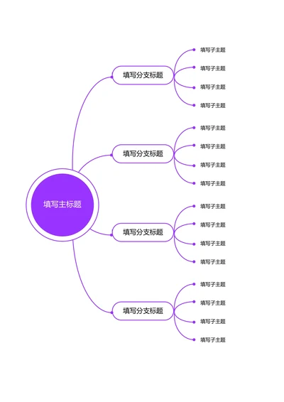 紫色简约横版基础思维导图