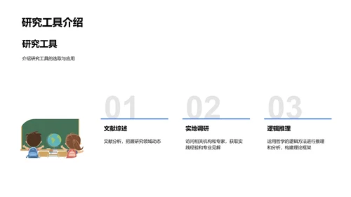 哲学研究答辩报告