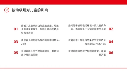 红色水彩简约商务控烟企业培训PPT课件禁烟