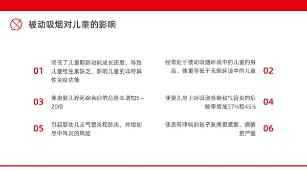 红色水彩简约商务控烟企业培训PPT课件禁烟