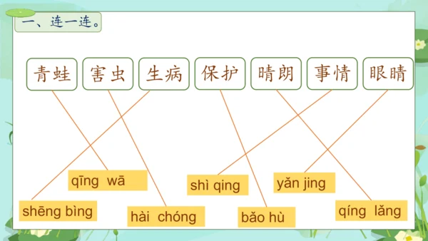 【核心素养】部编版语文一年级下册-识字3. 小青蛙 第1课时（课件）