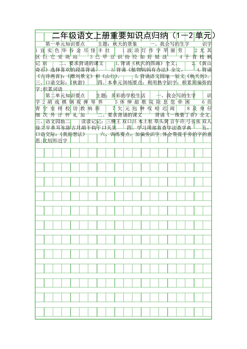 二年级语文上册重要知识点归纳1―2单元.docx