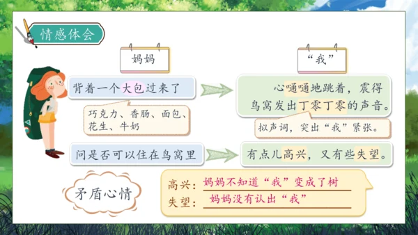 【核心素养】部编版语文三年级下册-17. 我变成了一棵树 第2课时（课件）