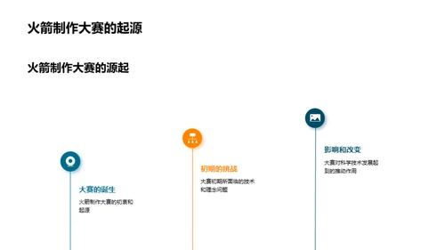 火箭制作大赛解析