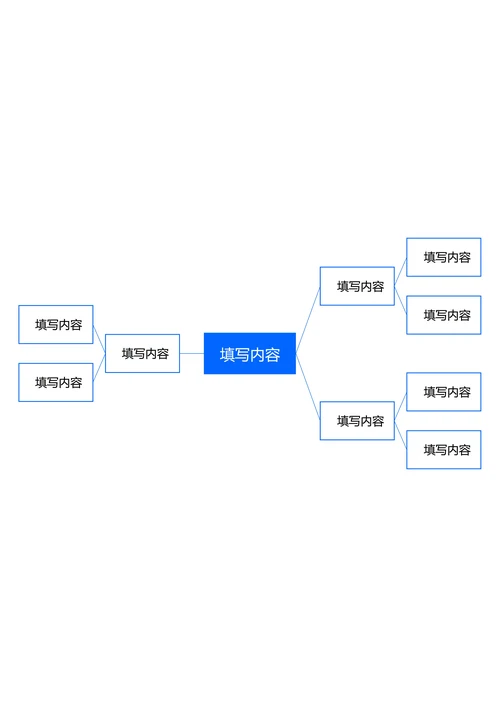 蓝色简约自由分布思维导图
