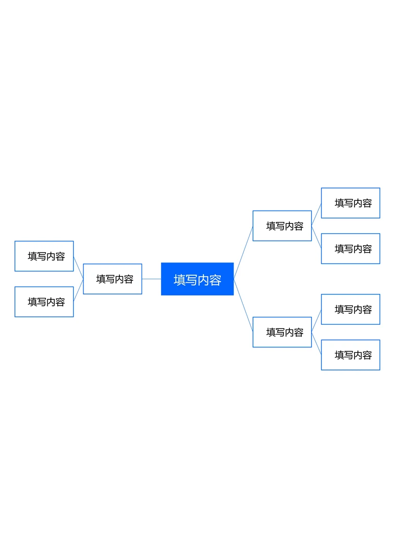 蓝色简约自由分布思维导图