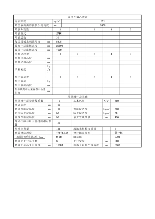 强度校核结果(001).docx