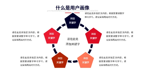 用户画像体系维度场景及方法动态通用PPT