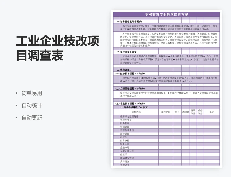 工业企业技改项目调查表