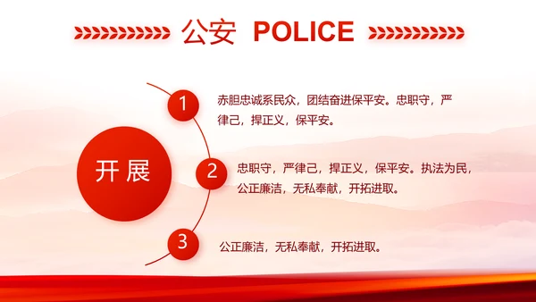 红色大气公安民警工作总结动态PPT