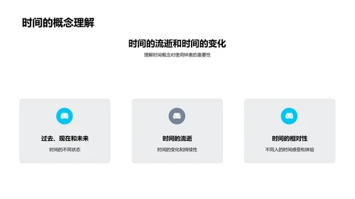 学习时间知识PPT模板