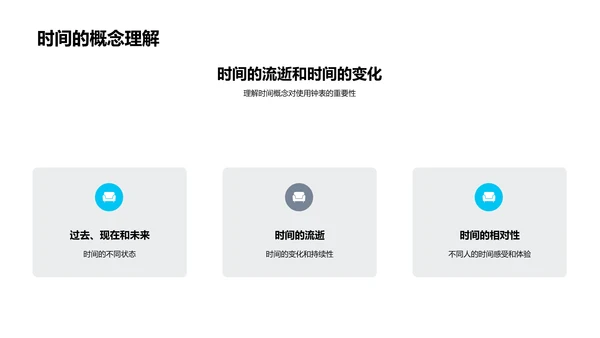 学习时间知识PPT模板