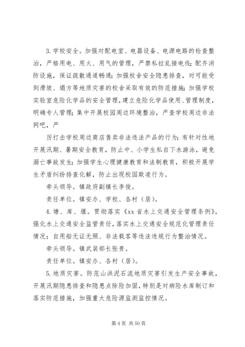 乡镇安全生产专项整治工作方案.docx
