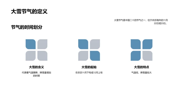 大雪节气的历史脉络