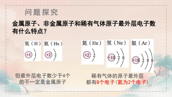 3.2原子结构课件(共45张PPT)---九年级化学人教版（2024）上册