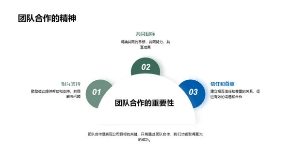 新员工入职指南