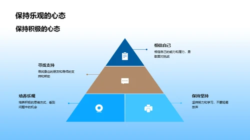 大学初年的挑战与克服