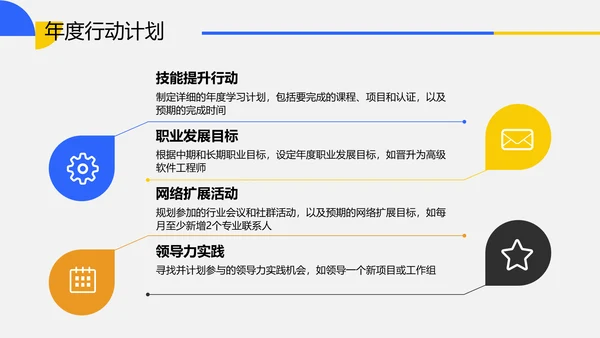 蓝色简约风职业生涯规划PPT