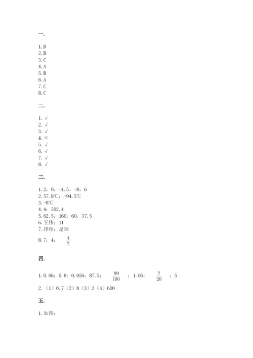 沪教版六年级数学下学期期末测试题附答案【能力提升】.docx