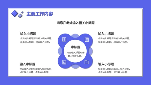 互联网运营业务总结工作汇报通用PPT模板