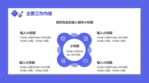 互联网运营业务总结工作汇报通用PPT模板