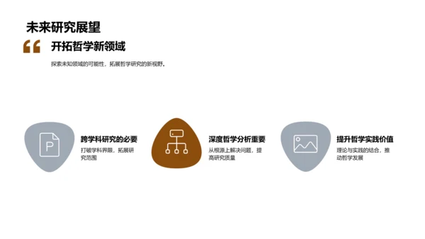 哲学探索：新研究视角